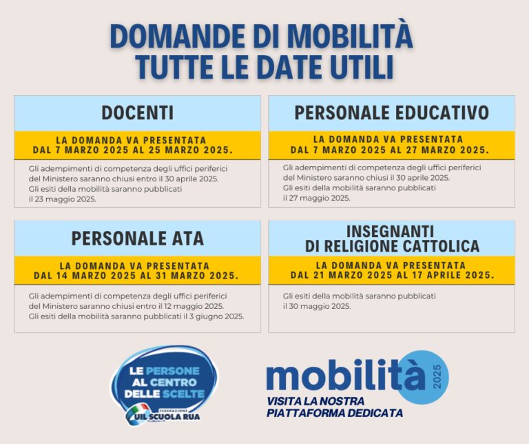 Domande di Mobilità 2025 dal 7 marzo. Pubblicata l’ordinanza ministeriale